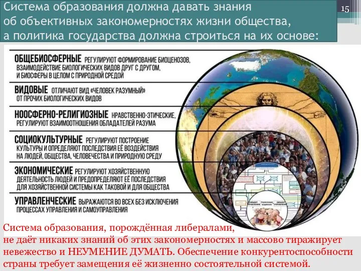 Система образования должна давать знания об объективных закономерностях жизни общества,