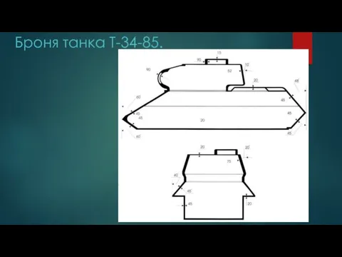 Броня танка Т-34-85.