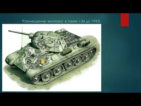 Размещение экипажа в танке т-34 до 1943г.