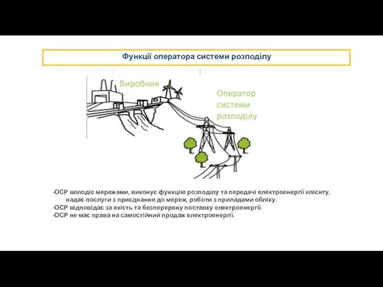 Функції оператора системи розподілу ОСР володіє мережами, виконує функцію розподілу