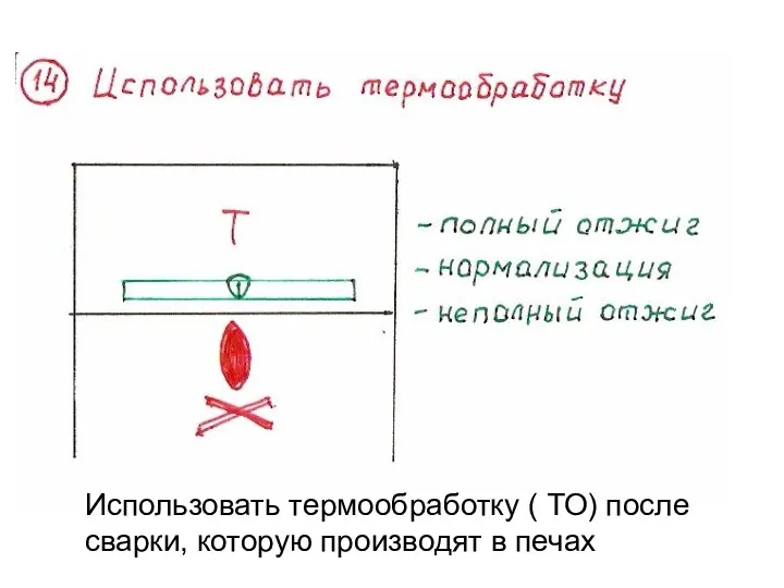 Использовать термообработку ( ТО) после сварки, которую производят в печах