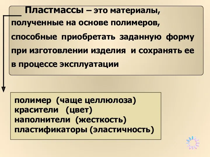 полимер (чаще целлюлоза) красители (цвет) наполнители (жесткость) пластификаторы (эластичность)