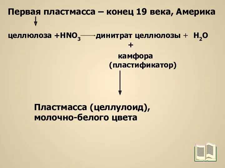 Первая пластмасса – конец 19 века, Америка целлюлоза +HNO3 динитрат