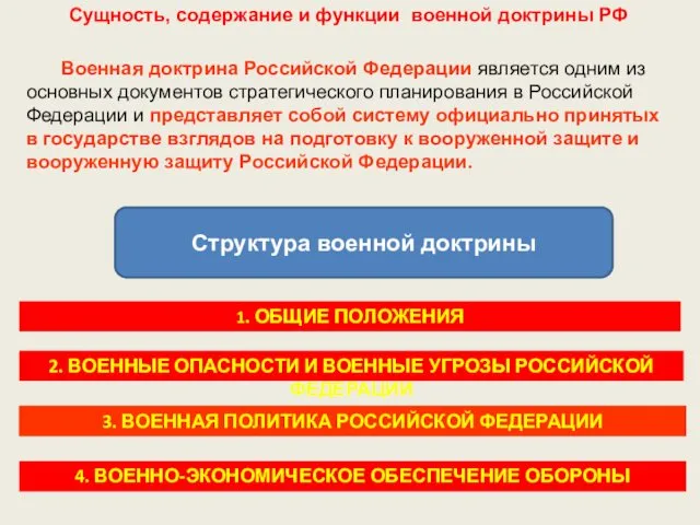 Структура военной доктрины Сущность, содержание и функции военной доктрины РФ