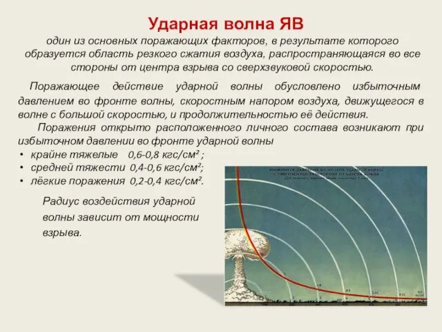 Ударная волна ЯВ один из основных поражающих факторов, в результате