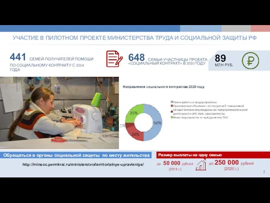 УЧАСТИЕ В ПИЛОТНОМ ПРОЕКТЕ МИНИСТЕРСТВА ТРУДА И СОЦИАЛЬНОЙ ЗАЩИТЫ РФ