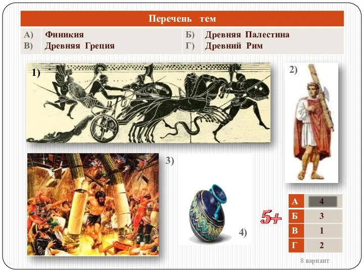 8 вариант 3) 1) 4) 2)