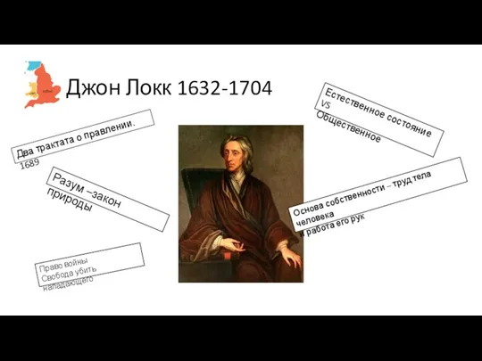 Джон Локк 1632-1704 Два трактата о правлении. 1689 Естественное состояние