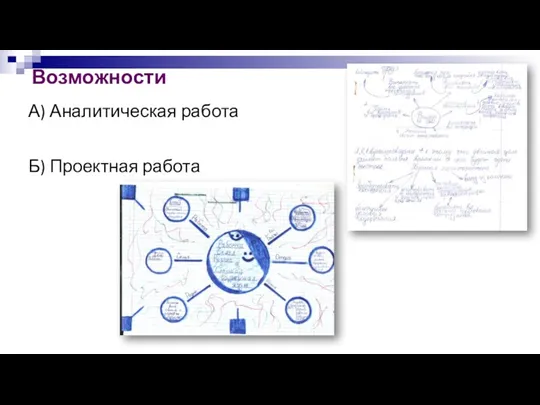 Возможности А) Аналитическая работа Б) Проектная работа