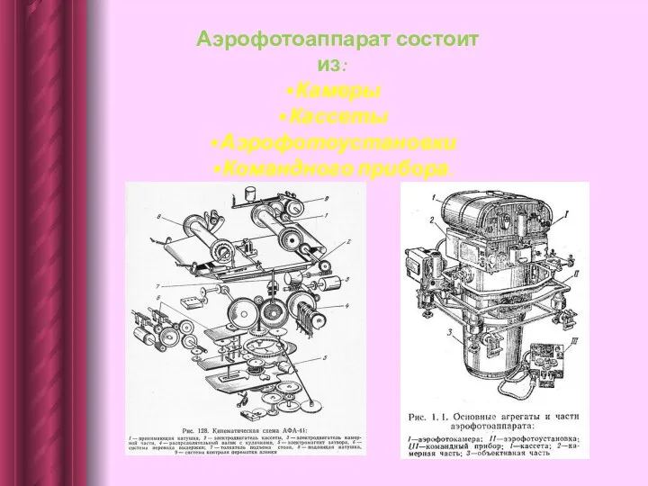 Аэрофотоаппарат состоит из: Камеры Кассеты Аэрофотоустановки Командного прибора.