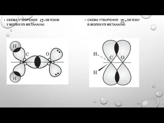 СХЕМА УТВОРЕННЯ -ЗВ’ЯЗКІВ У МОЛЕКУЛІ МЕТАНАЛЮ СХЕМА УТВОРЕННЯ -ЗВ’ЯЗКУ В МОЛЕКУЛІ МЕТАНАЛЮ