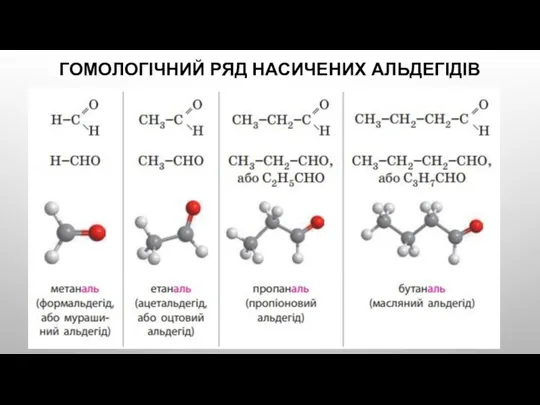 ГОМОЛОГІЧНИЙ РЯД НАСИЧЕНИХ АЛЬДЕГІДІВ