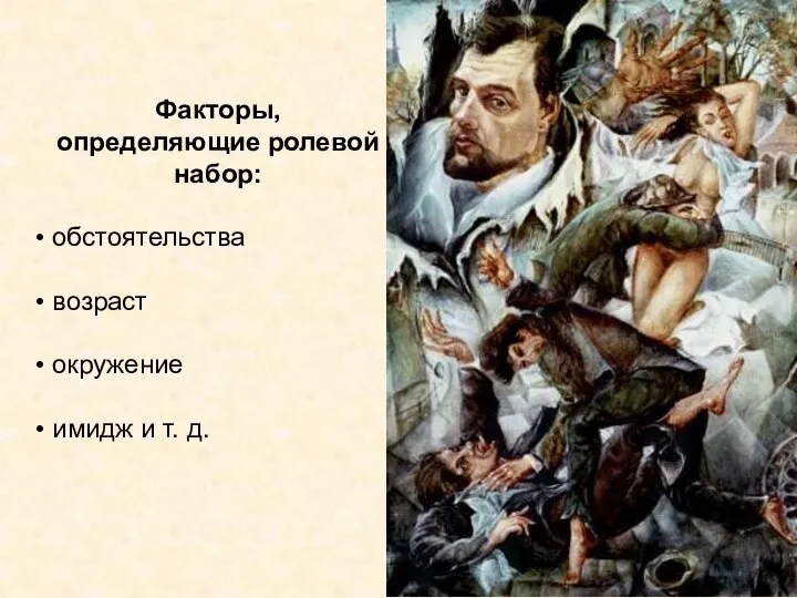 Факторы, определяющие ролевой набор: обстоятельства возраст окружение имидж и т. д.