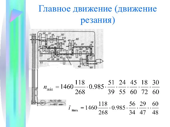 Главное движение (движение резания)