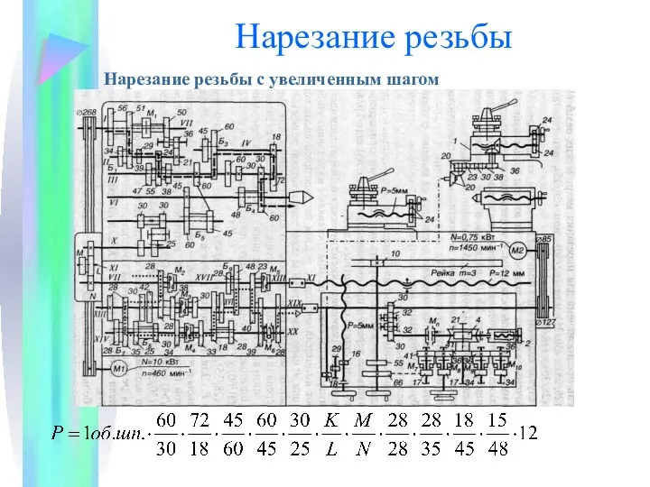 Нарезание резьбы Нарезание резьбы с увеличенным шагом