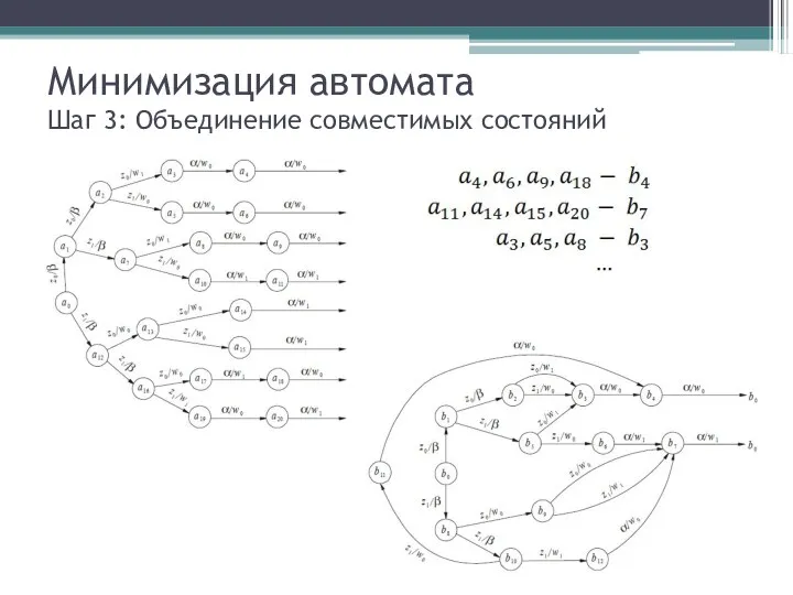 Минимизация автомата Шаг 3: Объединение совместимых состояний