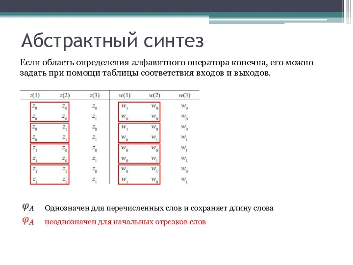 Абстрактный синтез Если область определения алфавитного оператора конечна, его можно