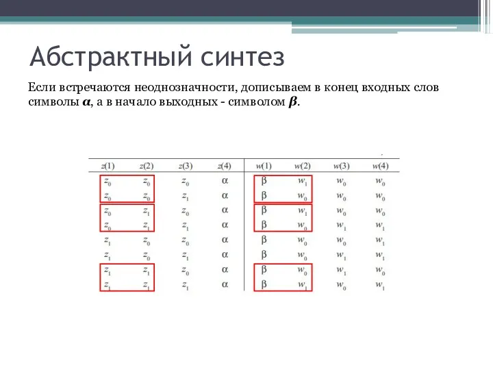 Абстрактный синтез Если встречаются неоднозначности, дописываем в конец входных слов