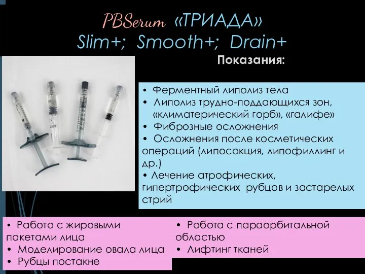 PBSerum «ТРИАДА» Slim+; Smooth+; Drain+ Показания: • Ферментный липолиз тела