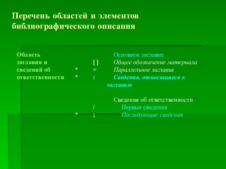 Перечень областей и элементов библиографического описания