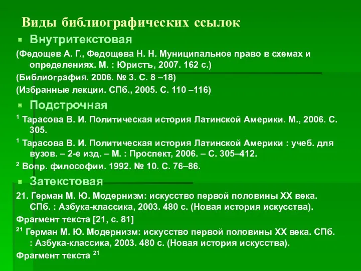 Виды библиографических ссылок Внутритекстовая (Федощев А. Г., Федощева Н. Н.