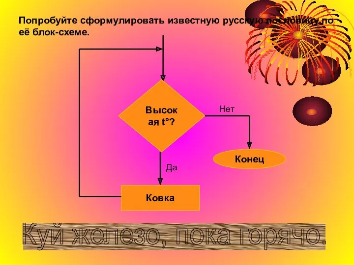 Попробуйте сформулировать известную русскую пословицу по её блок-схеме. Высокая t°?