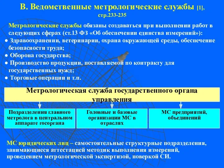 В. Ведомственные метрологические службы [1],стр.233-235