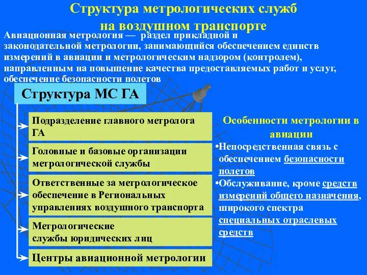 Структура метрологических служб на воздушном транспорте Авиационная метрология — раздел