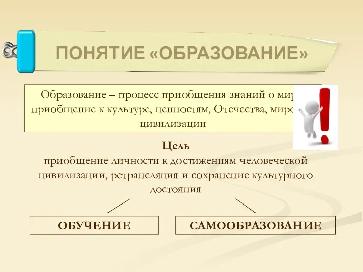 Образование – процесс приобщения знаний о мире, приобщение к культуре,