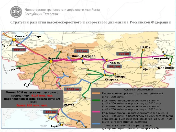 Стратегия развития высокоскоростного и скоростного движения в Российской Федерации