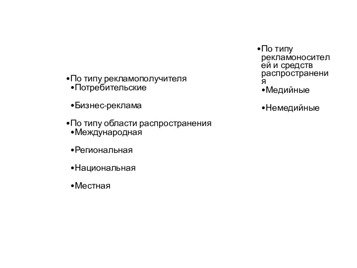 По типу рекламополучителя Потребительские Бизнес-реклама По типу области распространения Международная