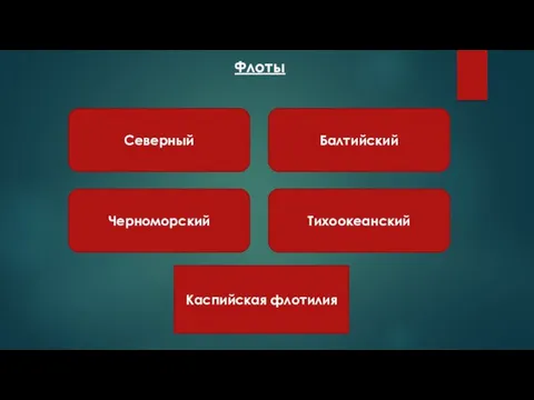 Флоты Северный Черноморский Балтийский Тихоокеанский Каспийская флотилия