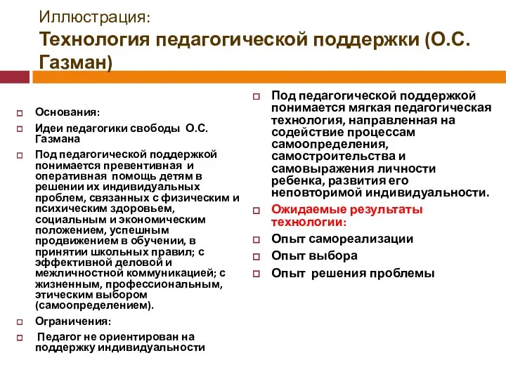 Иллюстрация: Технология педагогической поддержки (О.С. Газман) Основания: Идеи педагогики свободы