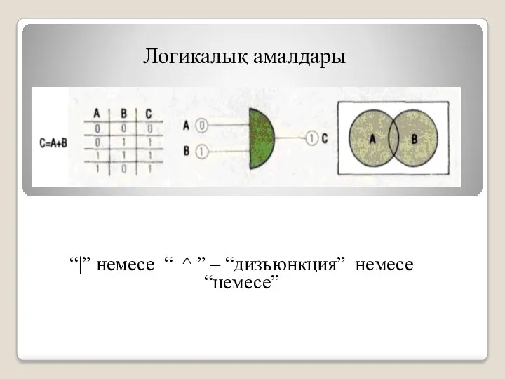 “|” немесе “ ^ ” – “дизъюнкция” немесе “немесе” Логикалық амалдары