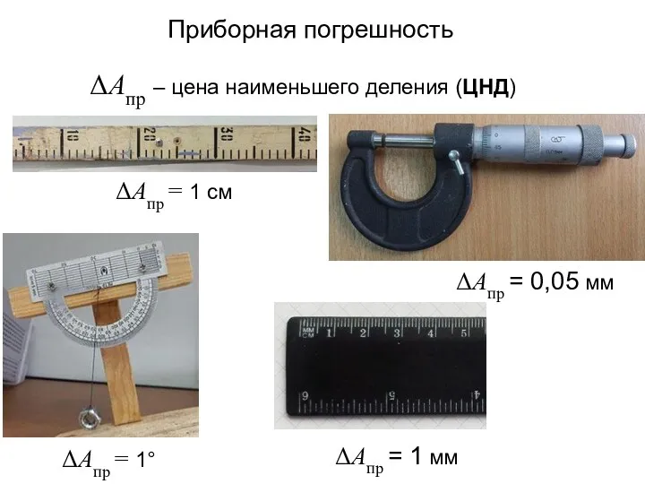 Приборная погрешность ΔAпр – цена наименьшего деления (ЦНД) ΔAпр =