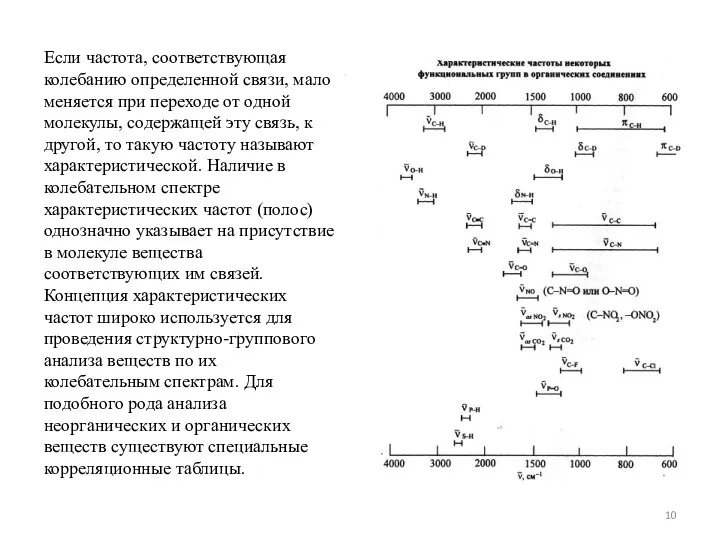 Если частота, соответствующая колебанию определенной связи, мало меняется при переходе