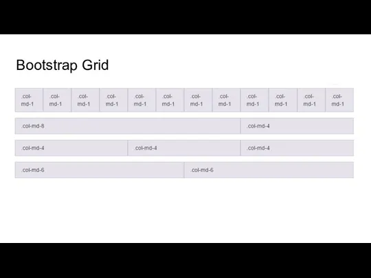 Bootstrap Grid