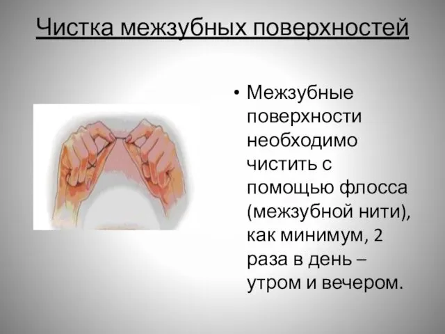 Чистка межзубных поверхностей Межзубные поверхности необходимо чистить с помощью флосса