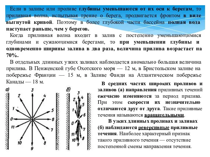 Если в заливе или проливе глубины уменьшаются от их оси