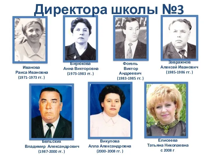 Иванова Раиса Ивановна (1971-1973 гг. ) Бирюкова Анна Викторовна (1973-1983