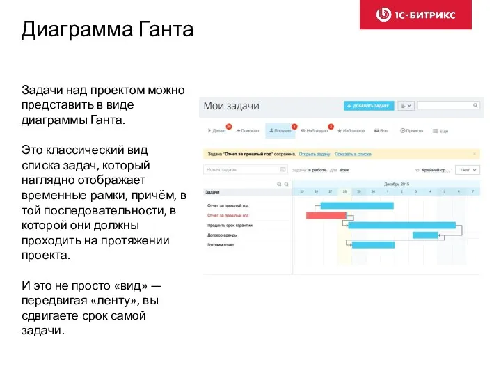 Диаграмма Ганта Задачи над проектом можно представить в виде диаграммы