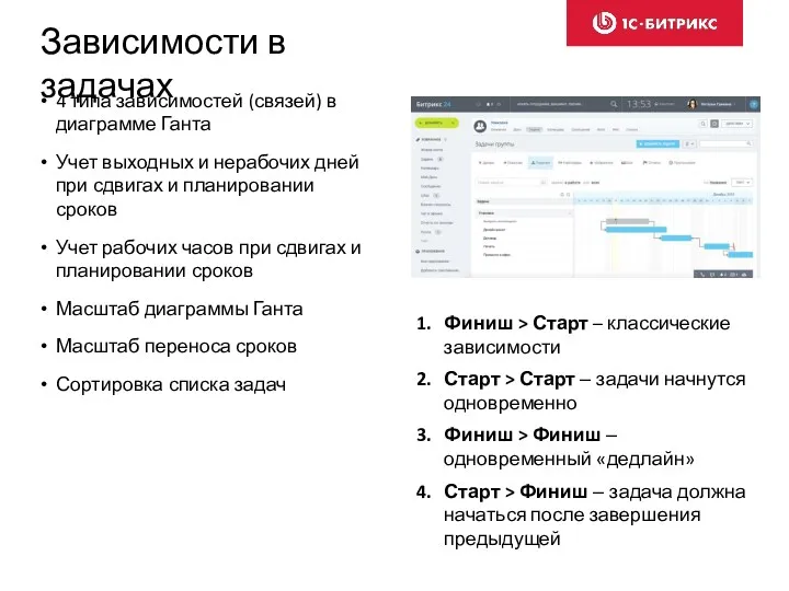 Зависимости в задачах 4 типа зависимостей (связей) в диаграмме Ганта