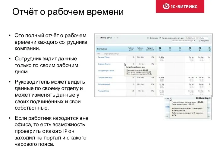 Отчёт о рабочем времени Это полный отчёт о рабочем времени