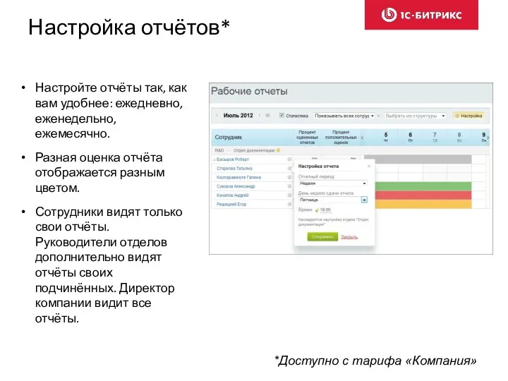 Настройка отчётов* Настройте отчёты так, как вам удобнее: ежедневно, еженедельно,