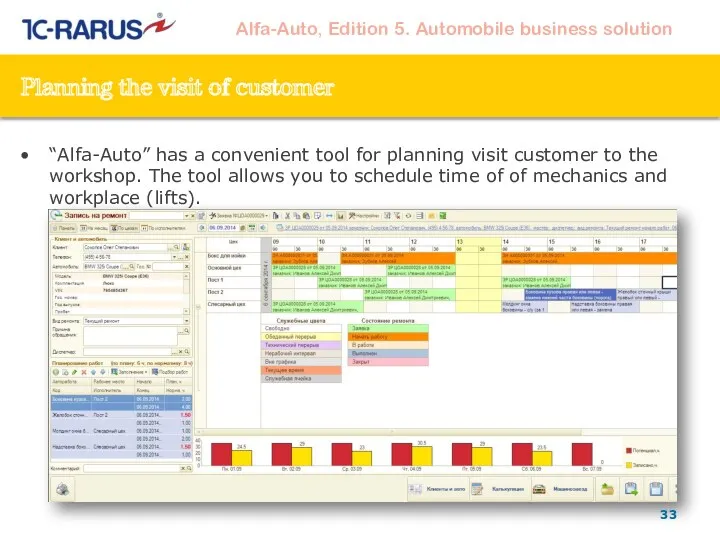 Planning the visit of customer “Alfa-Auto” has a convenient tool