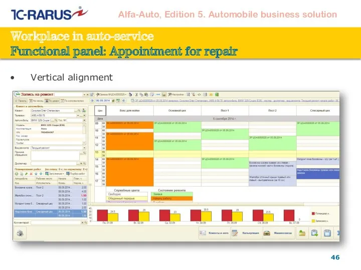 Workplace in auto-service Functional panel: Appointment for repair Vertical alignment