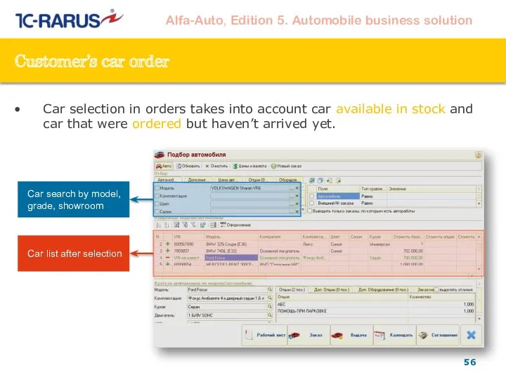 Customer’s car order Car selection in orders takes into account