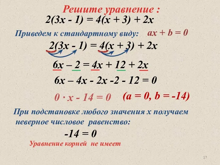 Уравнение корней не имеет Решите уравнение : 2(3х - 1)