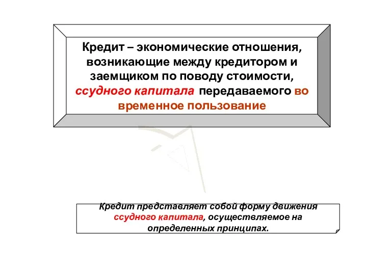 Кредит – экономические отношения, возникающие между кредитором и заемщиком по