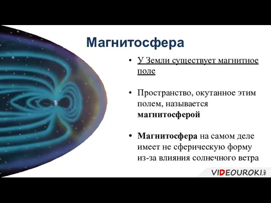 Магнитосфера У Земли существует магнитное поле Пространство, окутанное этим полем,